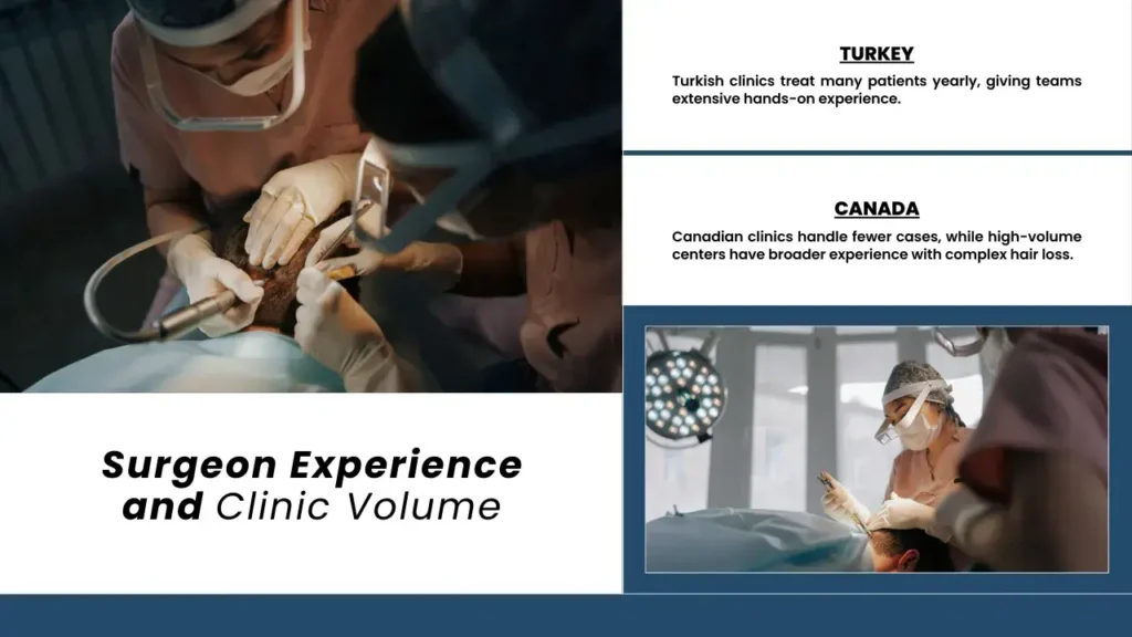 Clinic-Experience-and-Surgeon-Volume-Canada-vs-Turkey (1)
