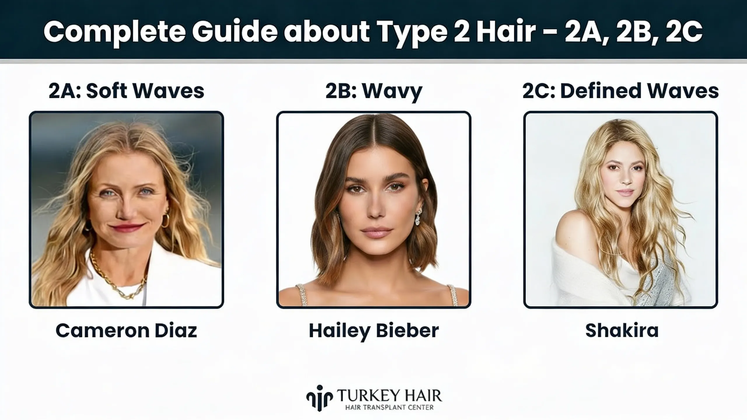 Complete Guide about Type 2 Hair – 2A, 2B, 2C