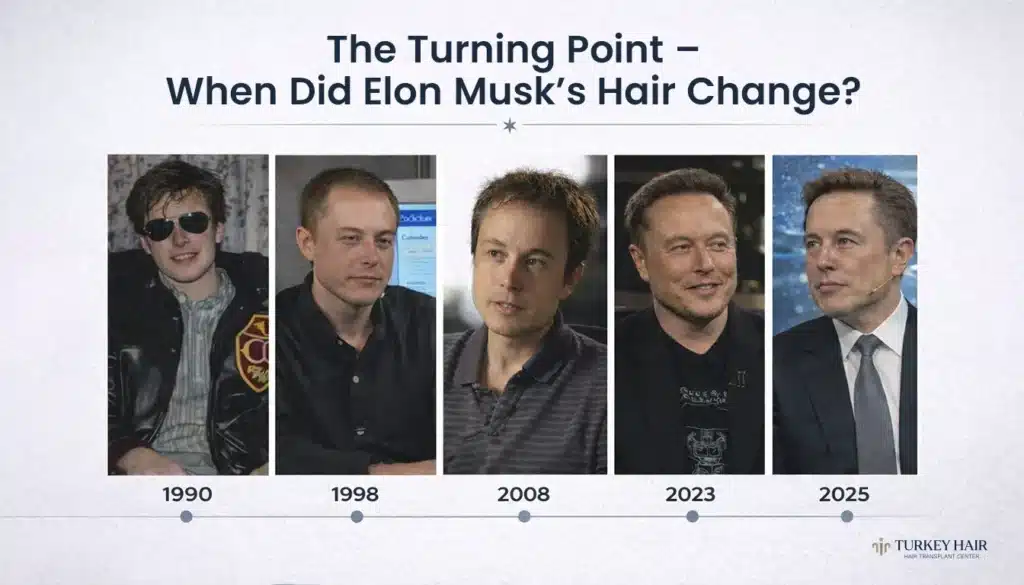 The-Turning-Point-When-Did-Elon-Musks-Hair-Change-