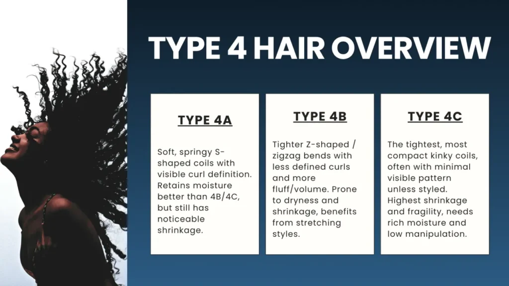 Type-4A-Hair-Overview