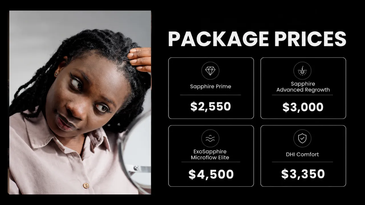 Afro Hair Transplant Cost In 2026: Real Prices, Graft Numbers & Results 2 Afro Hair Transplant Package Prices In Turkey With Different Treatment Options And Costs